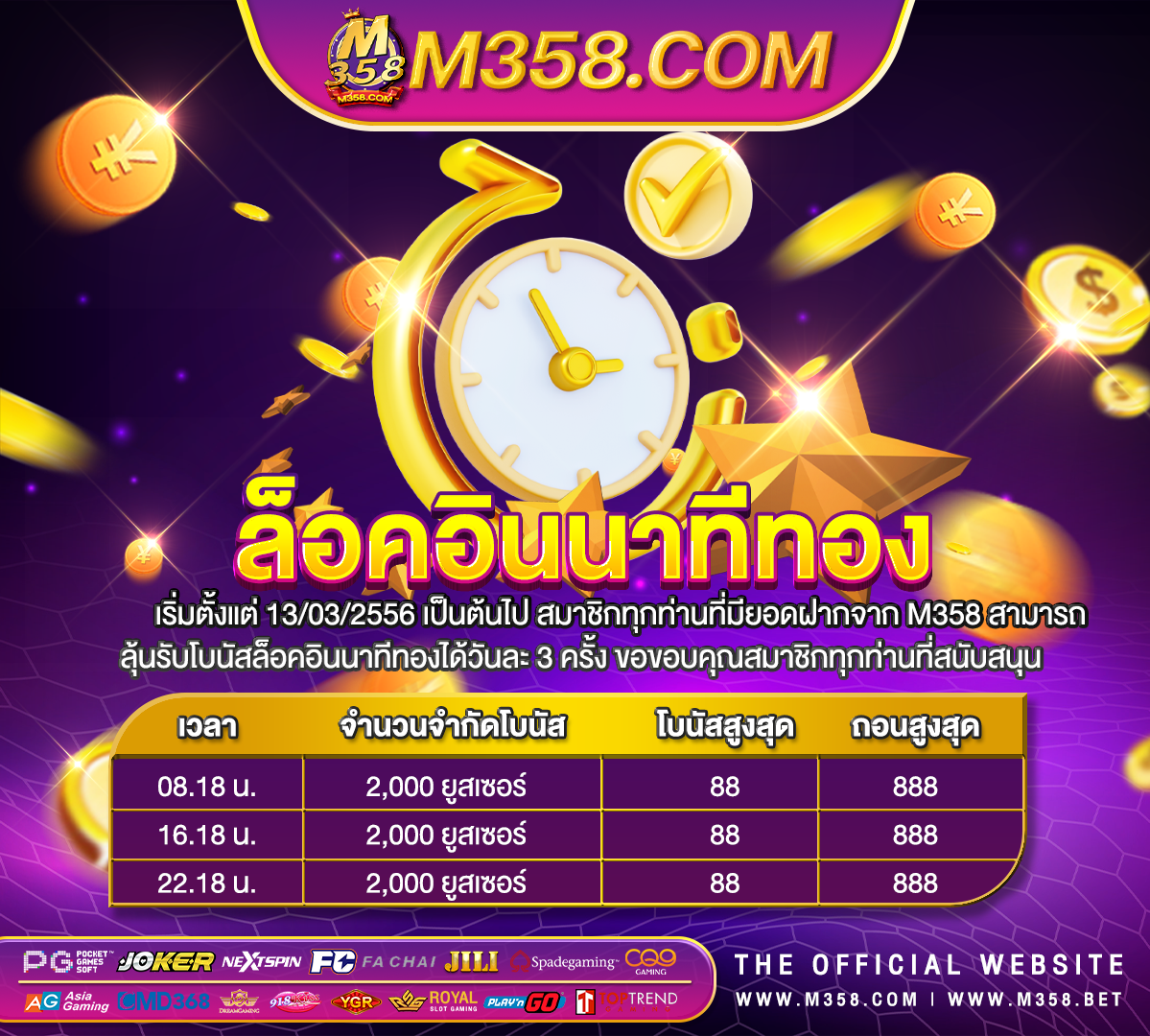 โปร pg ทุนน้อย pg slot ซือ ฟรี ส ปิ น